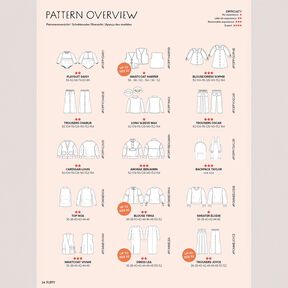 Poppy Magazyn 25 | Poppy Fabrics, 